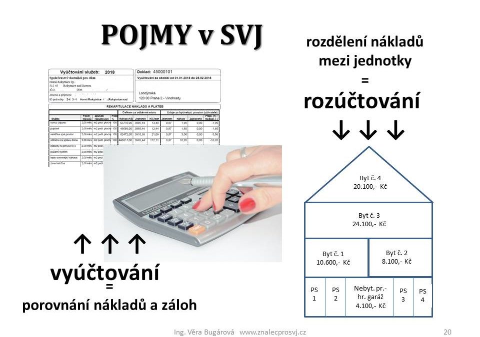 Vyúčtování x rozúčtování v SVJ?